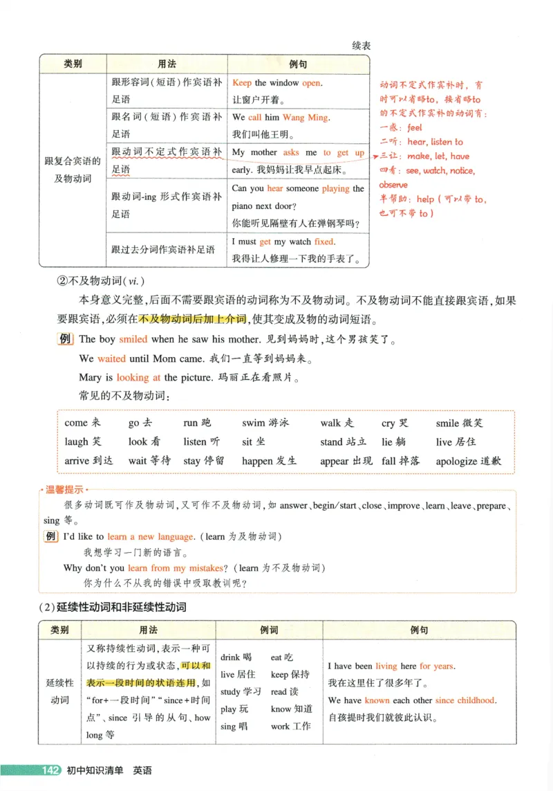 2026版53初中知识清单-英语