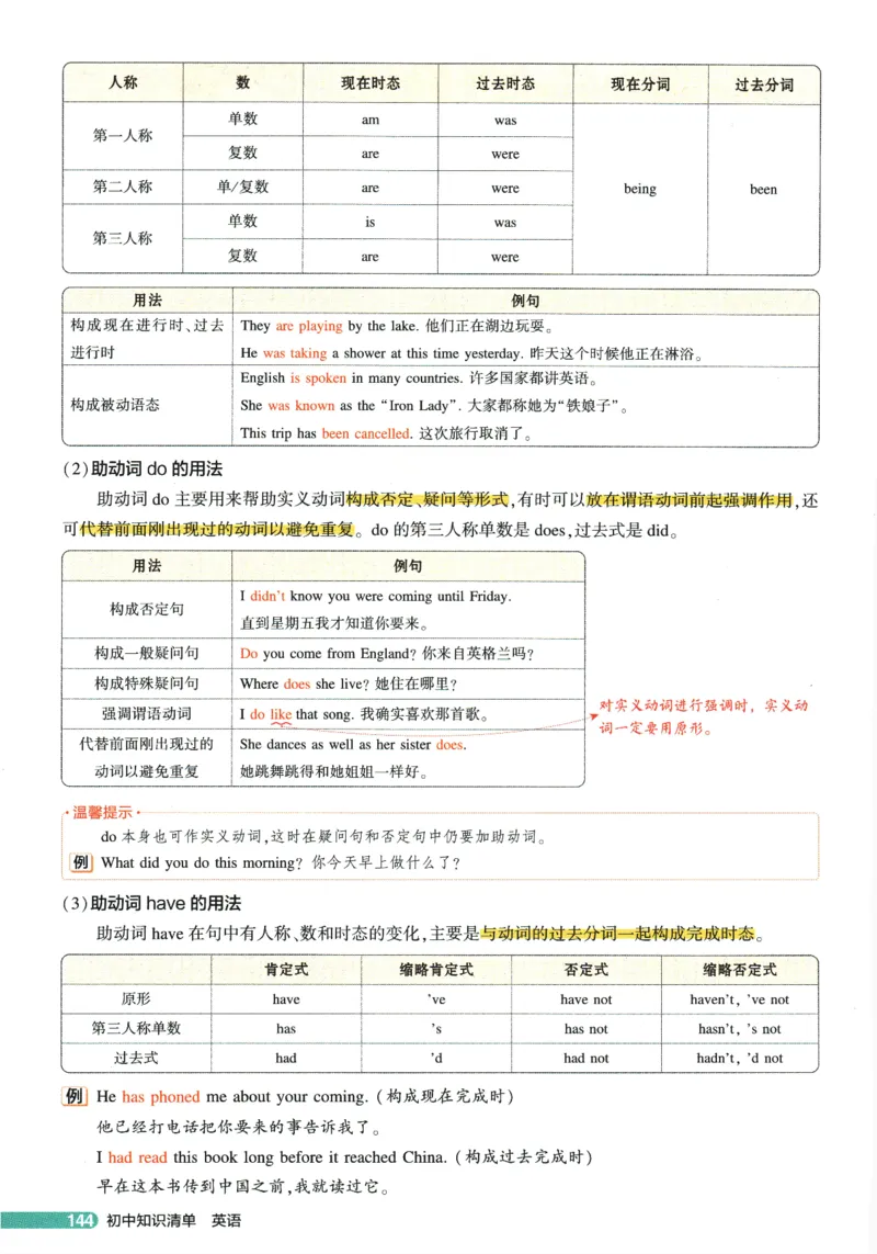 2026版53初中知识清单-英语