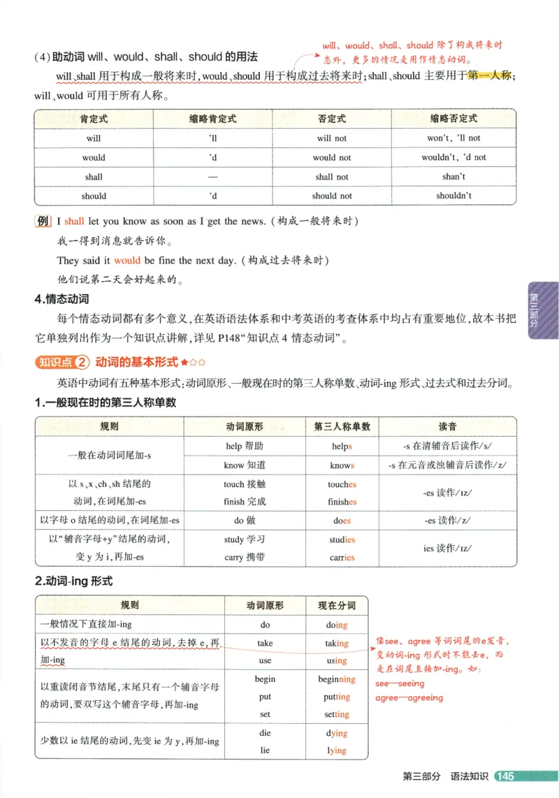2026版53初中知识清单-英语