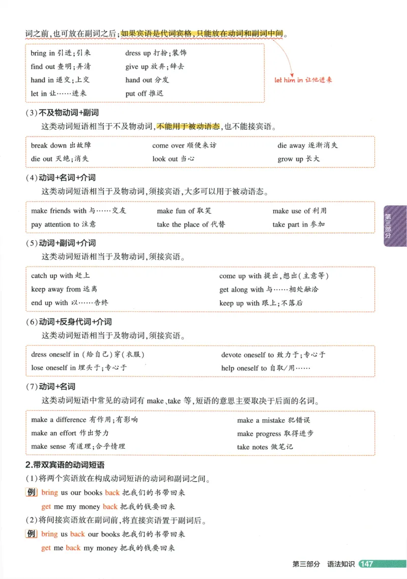 2026版53初中知识清单-英语