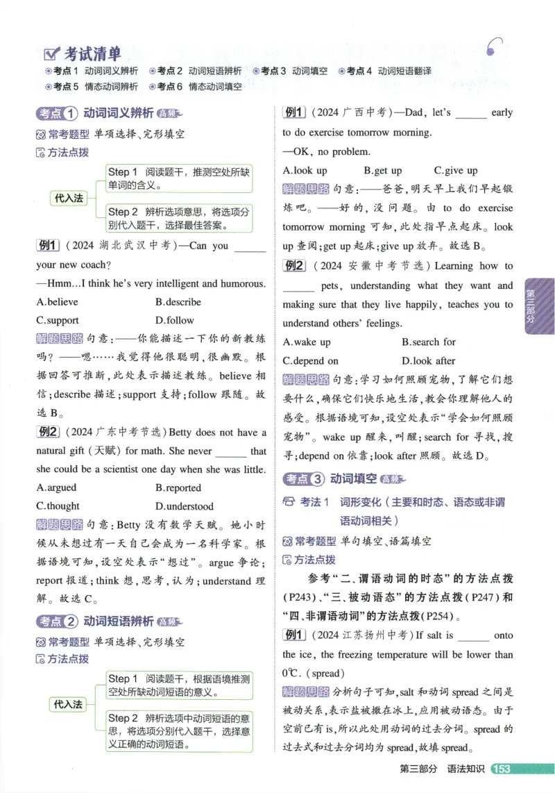 2026版53初中知识清单-英语