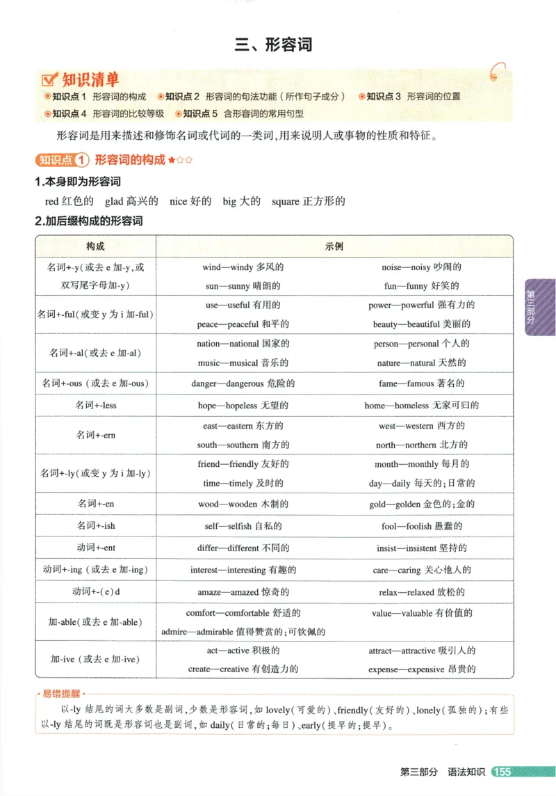 2026版53初中知识清单-英语