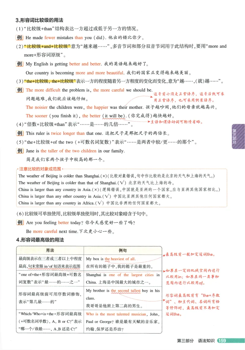 2026版53初中知识清单-英语