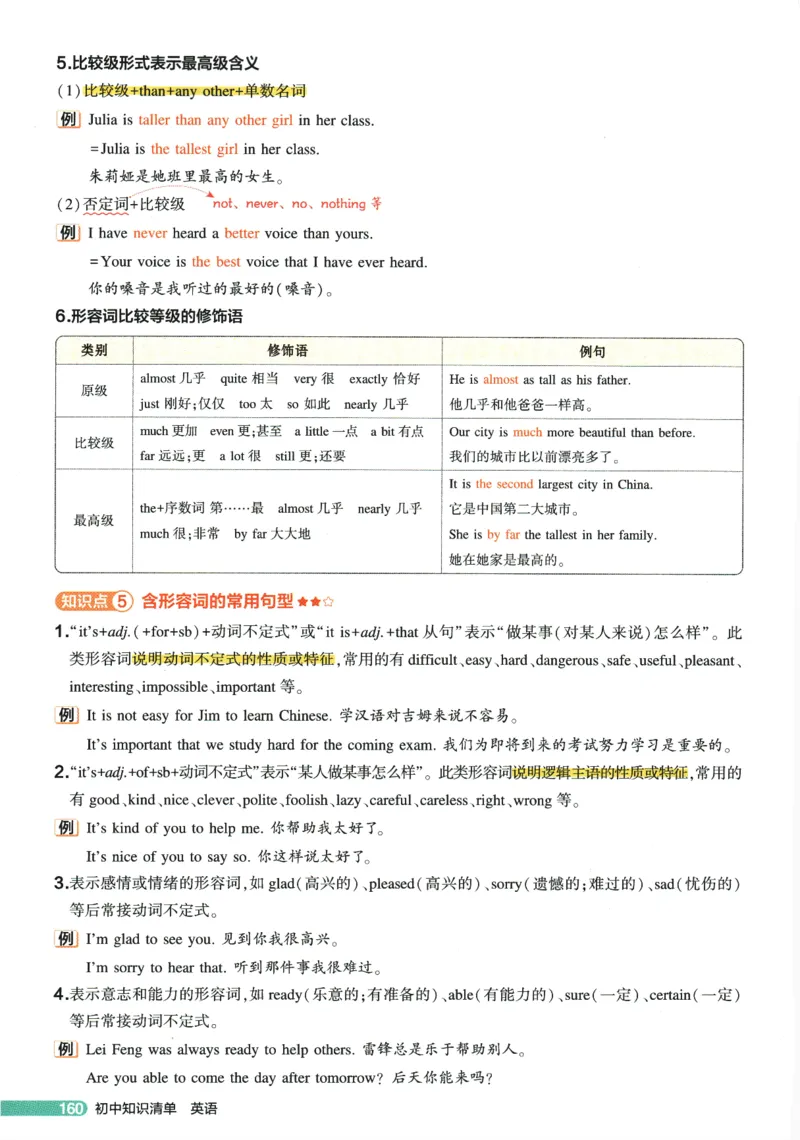 2026版53初中知识清单-英语