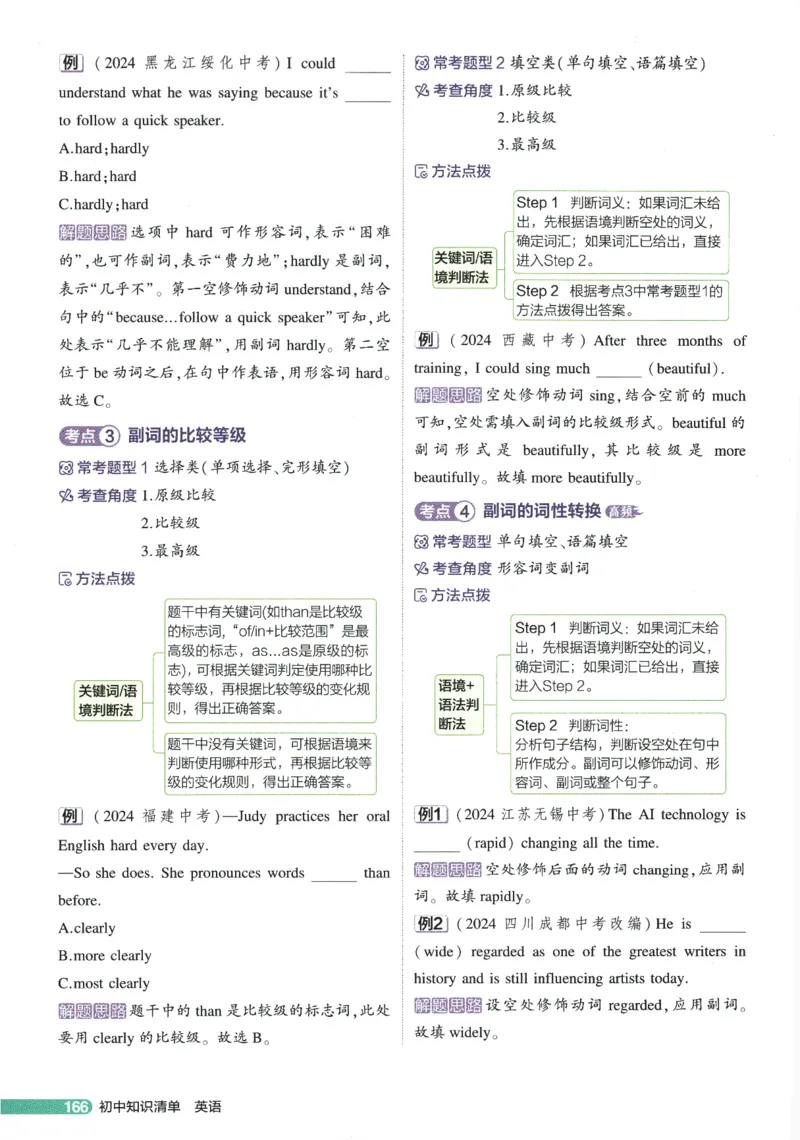 2026版53初中知识清单-英语