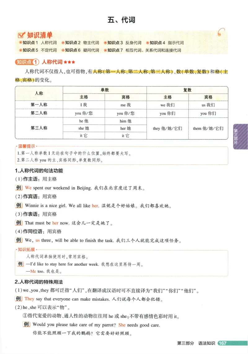 2026版53初中知识清单-英语