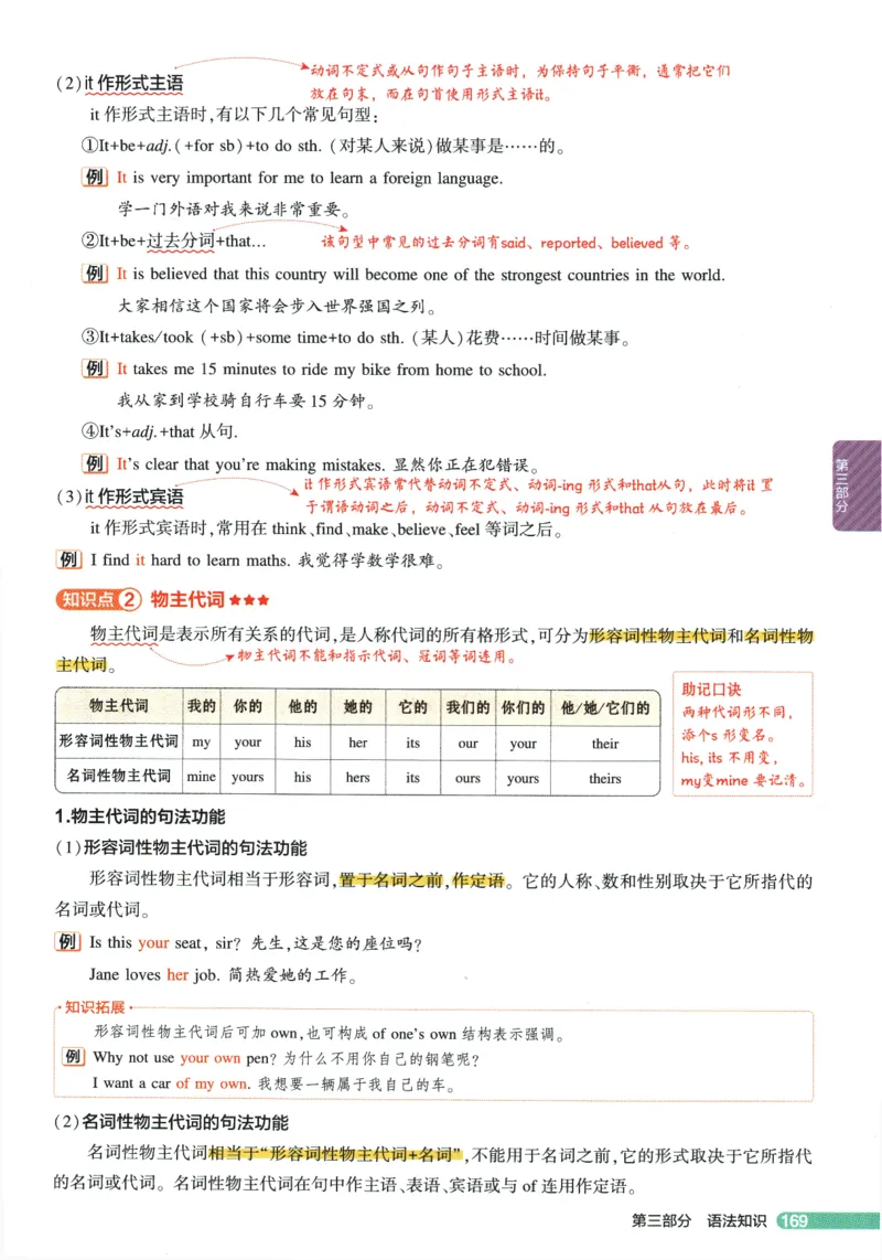 2026版53初中知识清单-英语