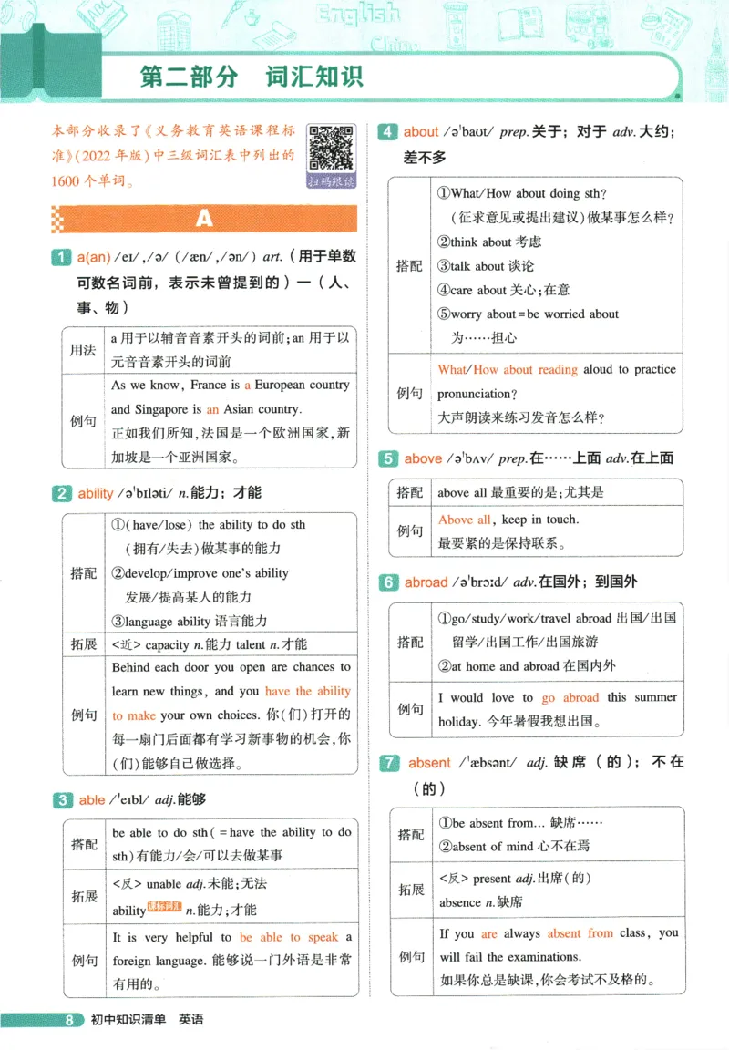 2026版53初中知识清单-英语