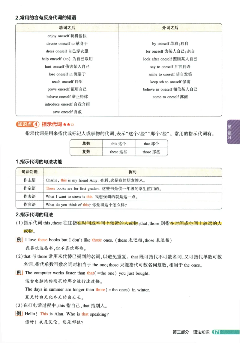2026版53初中知识清单-英语