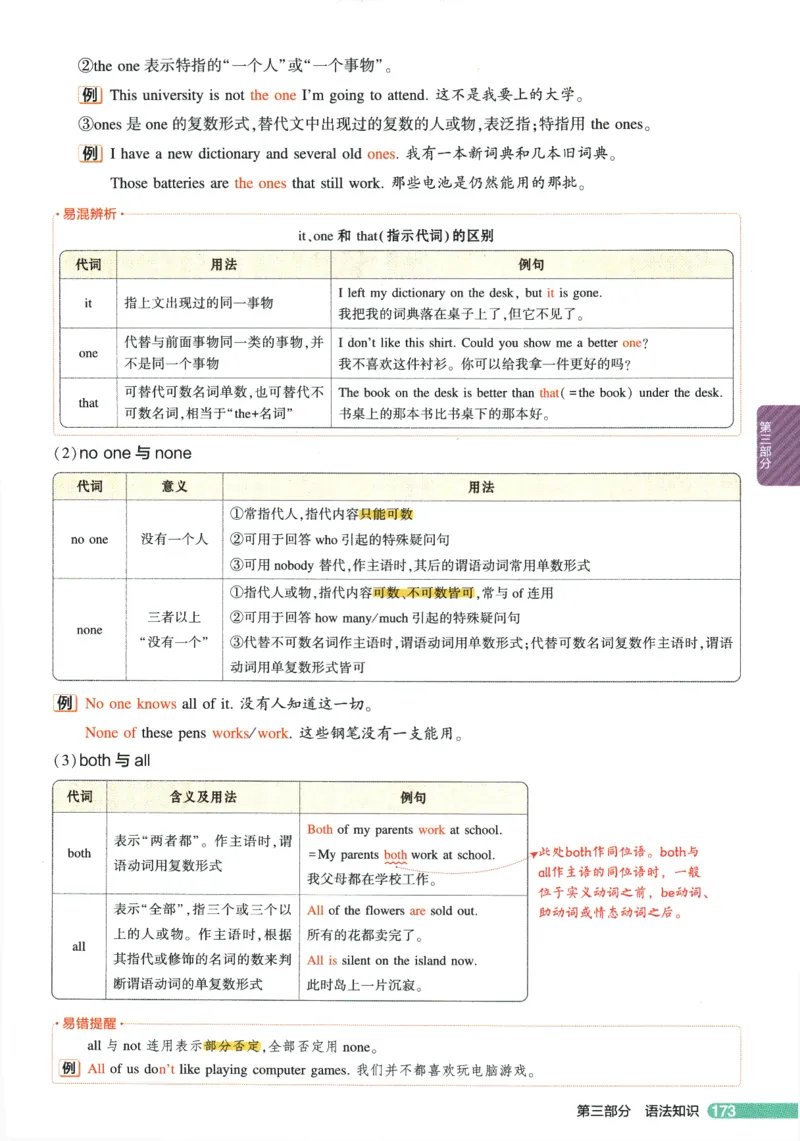 2026版53初中知识清单-英语
