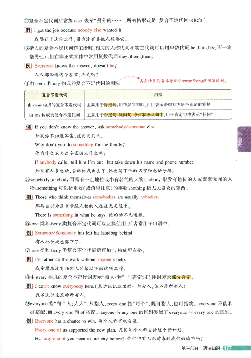 2026版53初中知识清单-英语