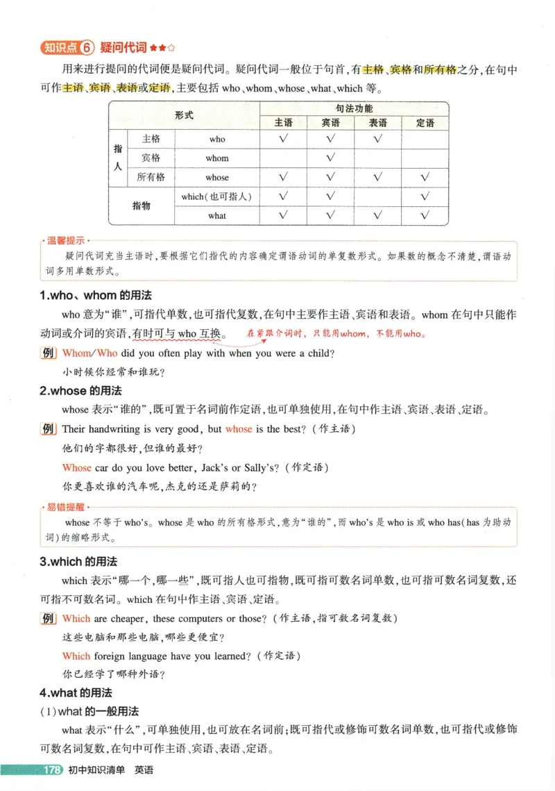 2026版53初中知识清单-英语