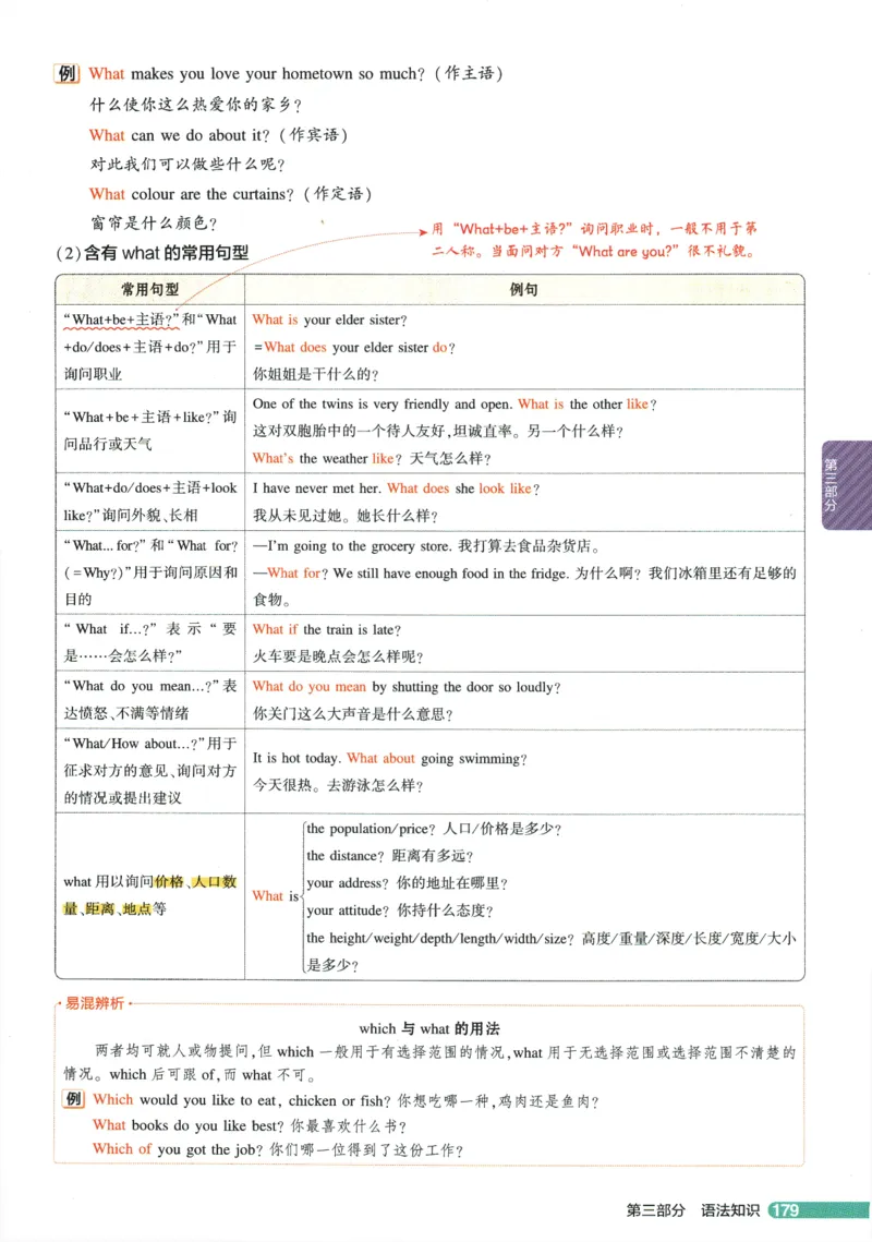 2026版53初中知识清单-英语