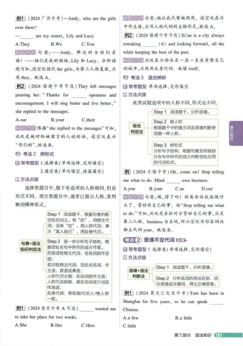 2026版53初中知识清单-英语