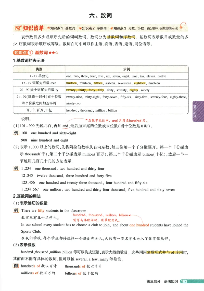 2026版53初中知识清单-英语