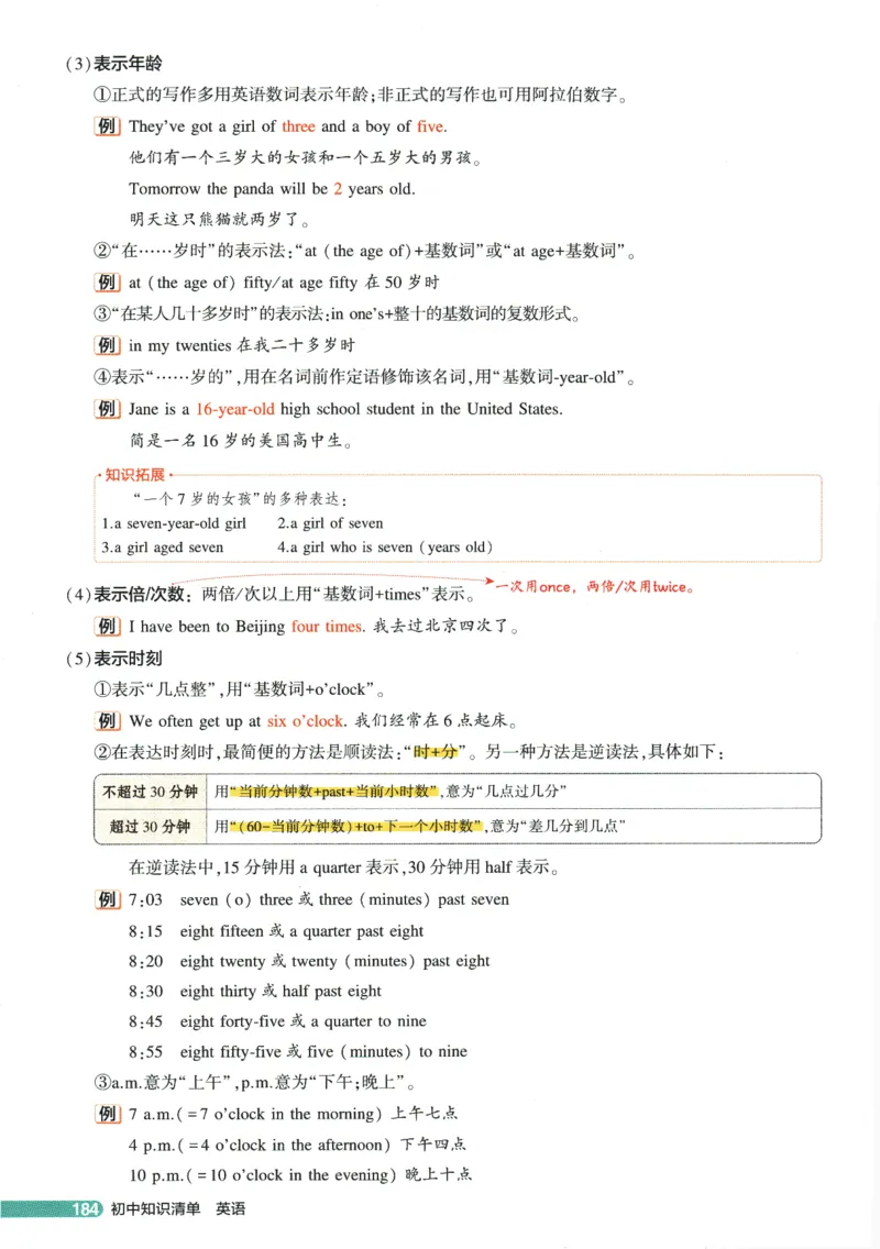 2026版53初中知识清单-英语