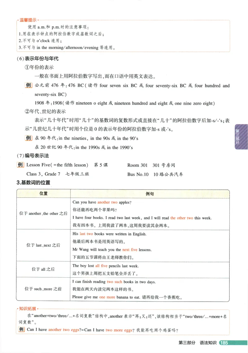 2026版53初中知识清单-英语