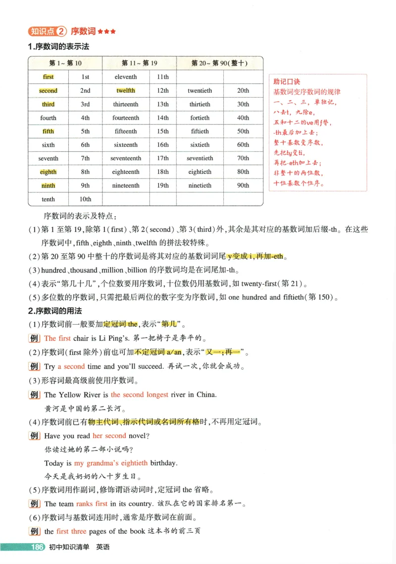 2026版53初中知识清单-英语