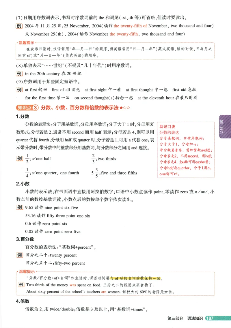 2026版53初中知识清单-英语
