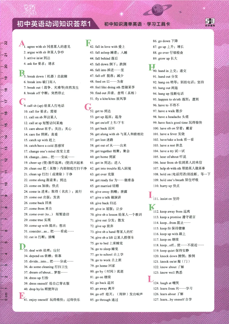 2026版53初中知识清单-英语