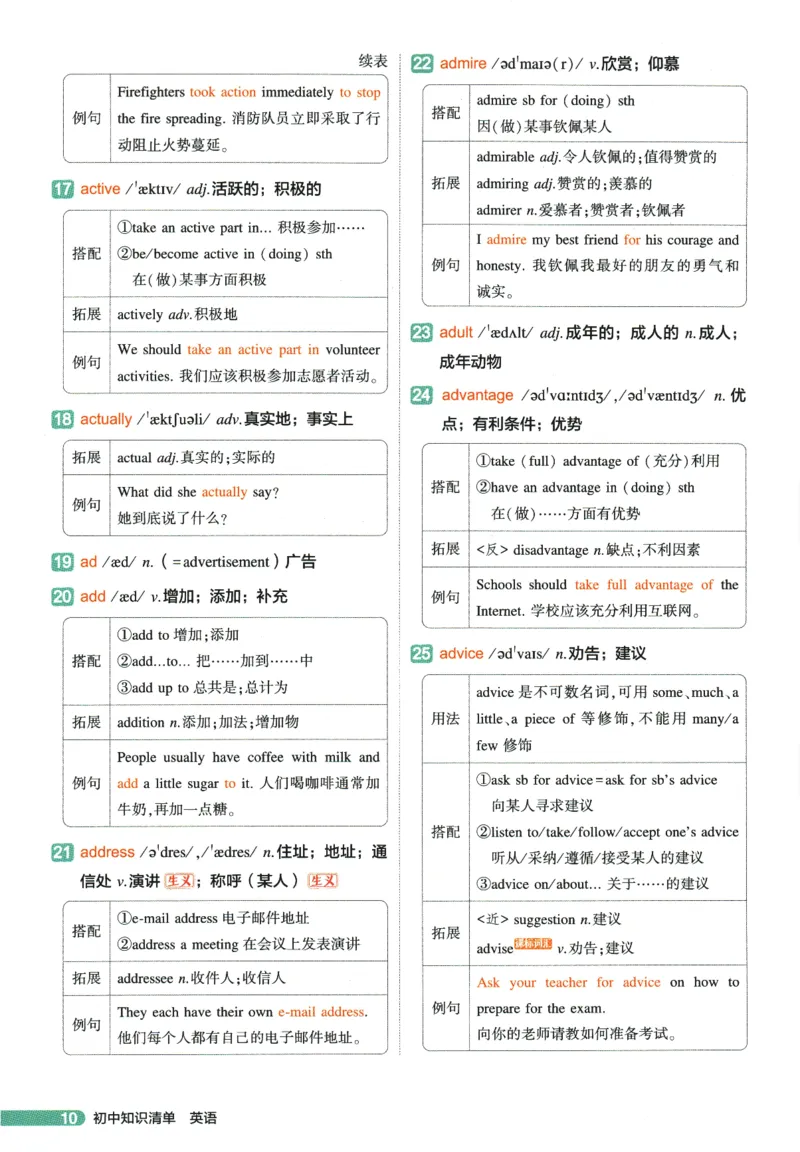 2026版53初中知识清单-英语