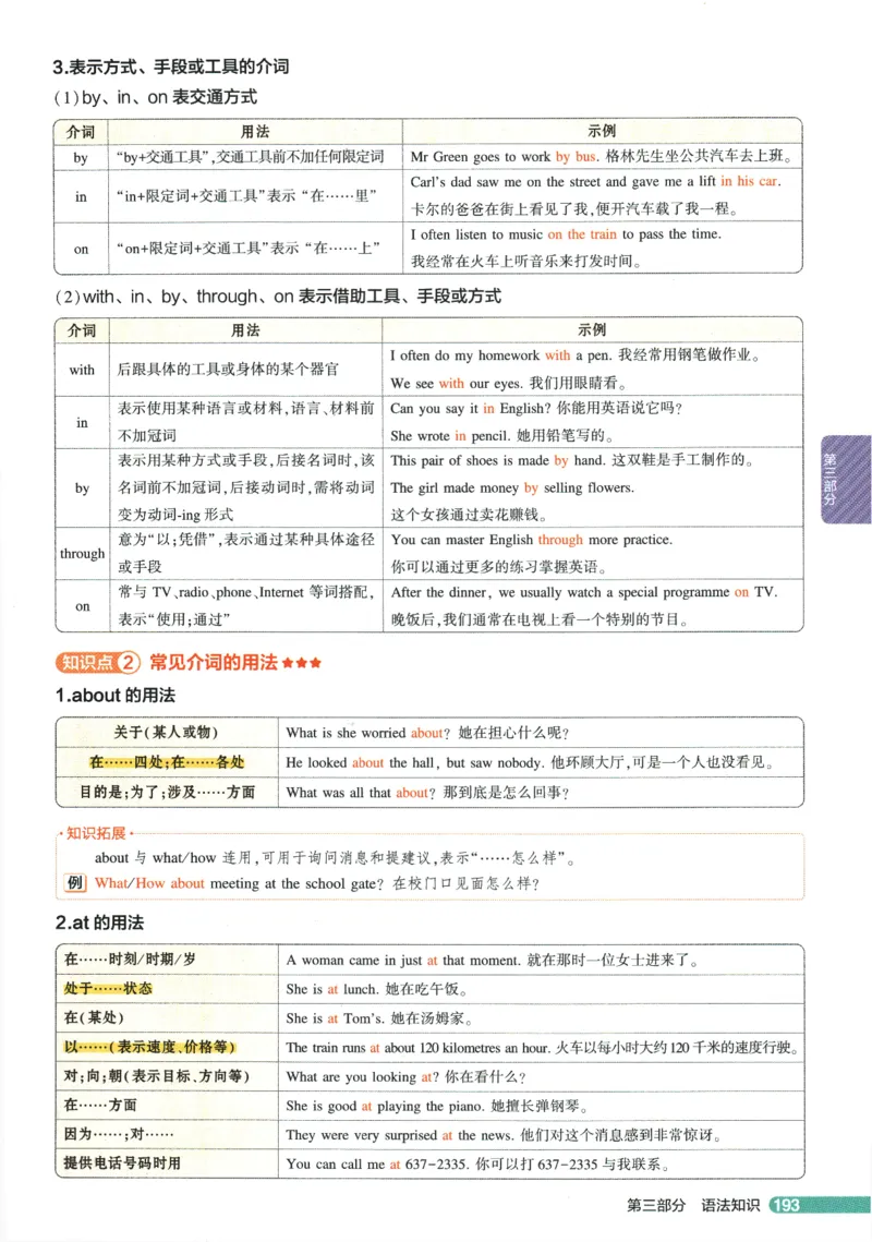 2026版53初中知识清单-英语