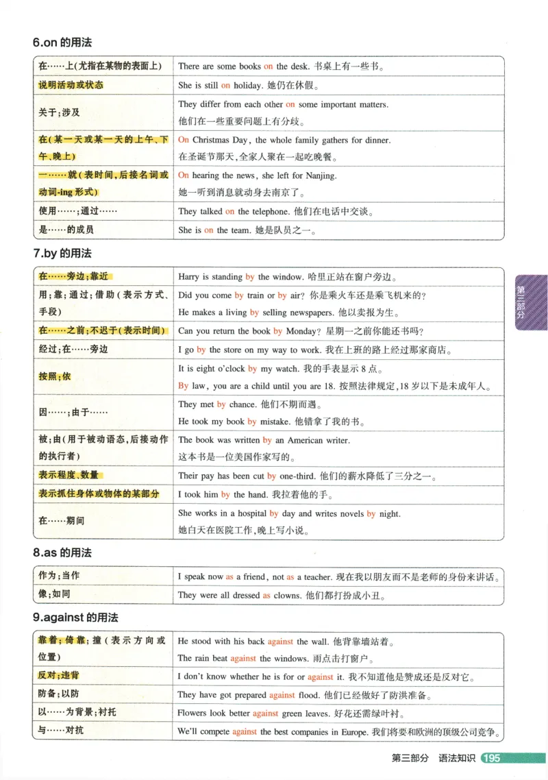 2026版53初中知识清单-英语