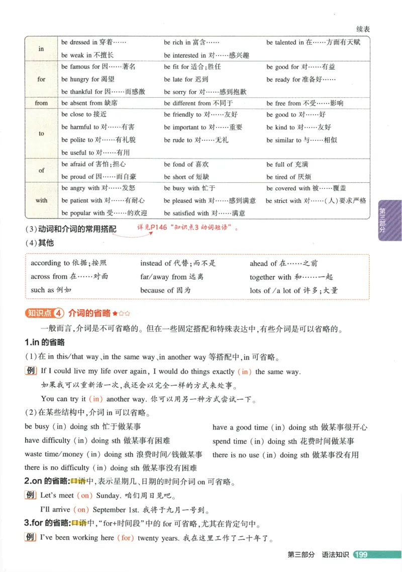 2026版53初中知识清单-英语