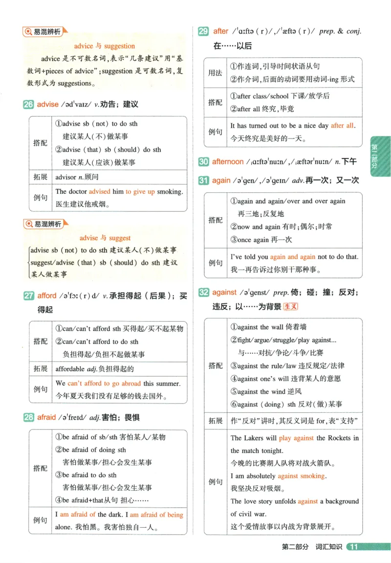 2026版53初中知识清单-英语