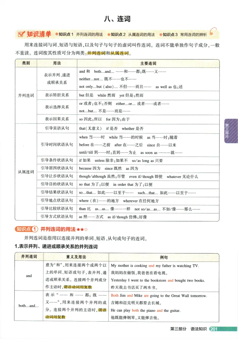 2026版53初中知识清单-英语