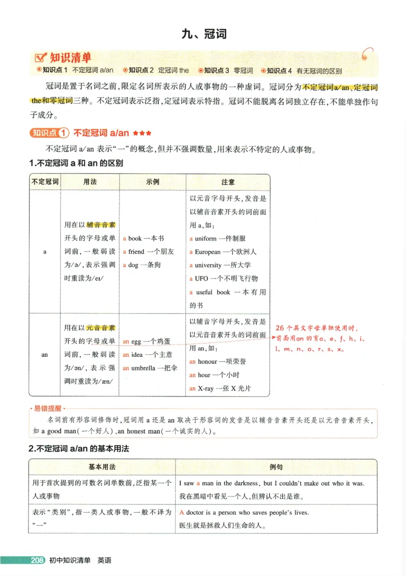 2026版53初中知识清单-英语