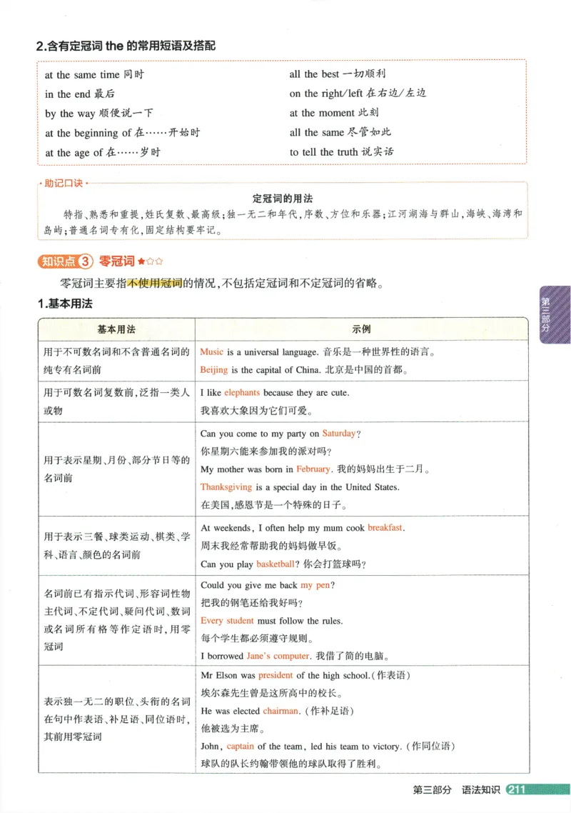 2026版53初中知识清单-英语