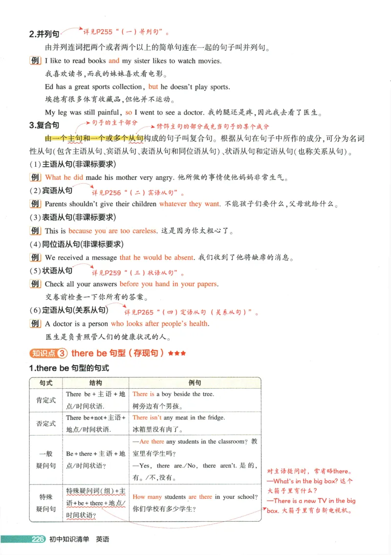 2026版53初中知识清单-英语