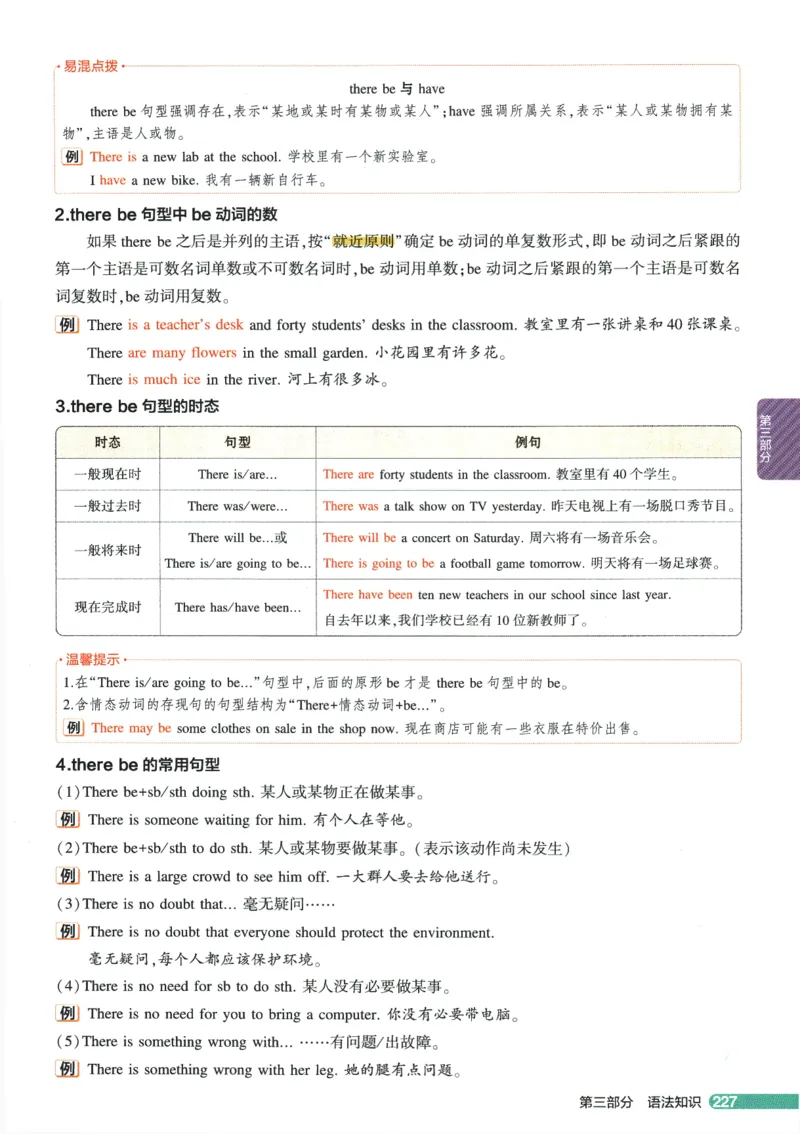 2026版53初中知识清单-英语