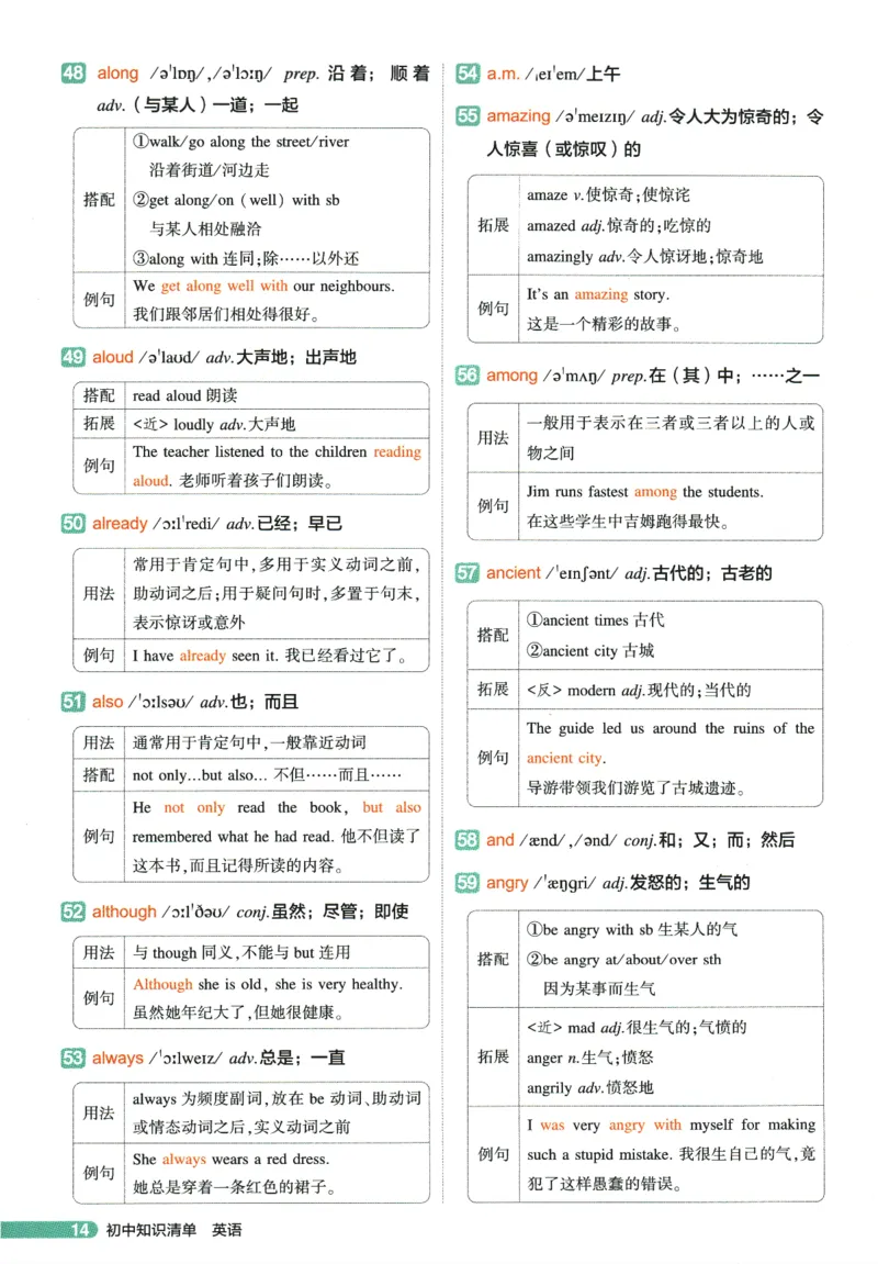 2026版53初中知识清单-英语