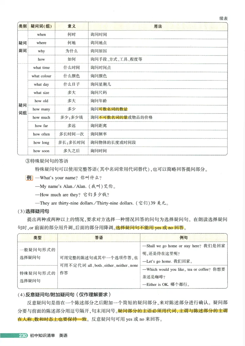 2026版53初中知识清单-英语