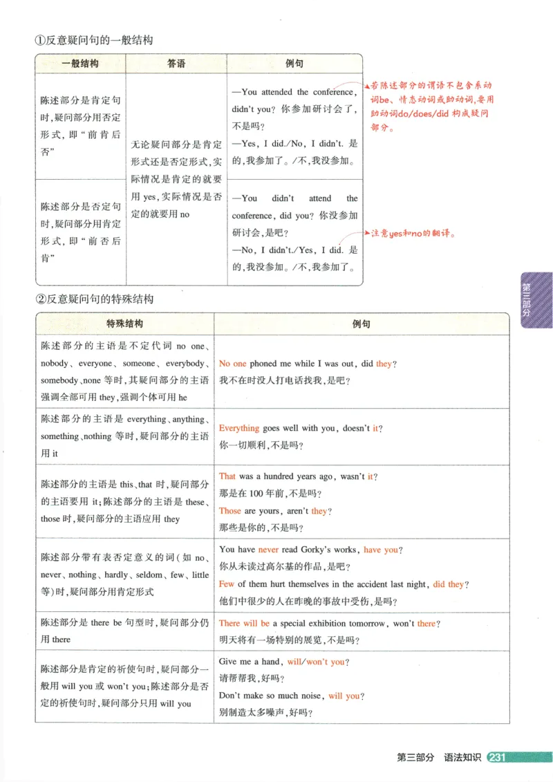 2026版53初中知识清单-英语