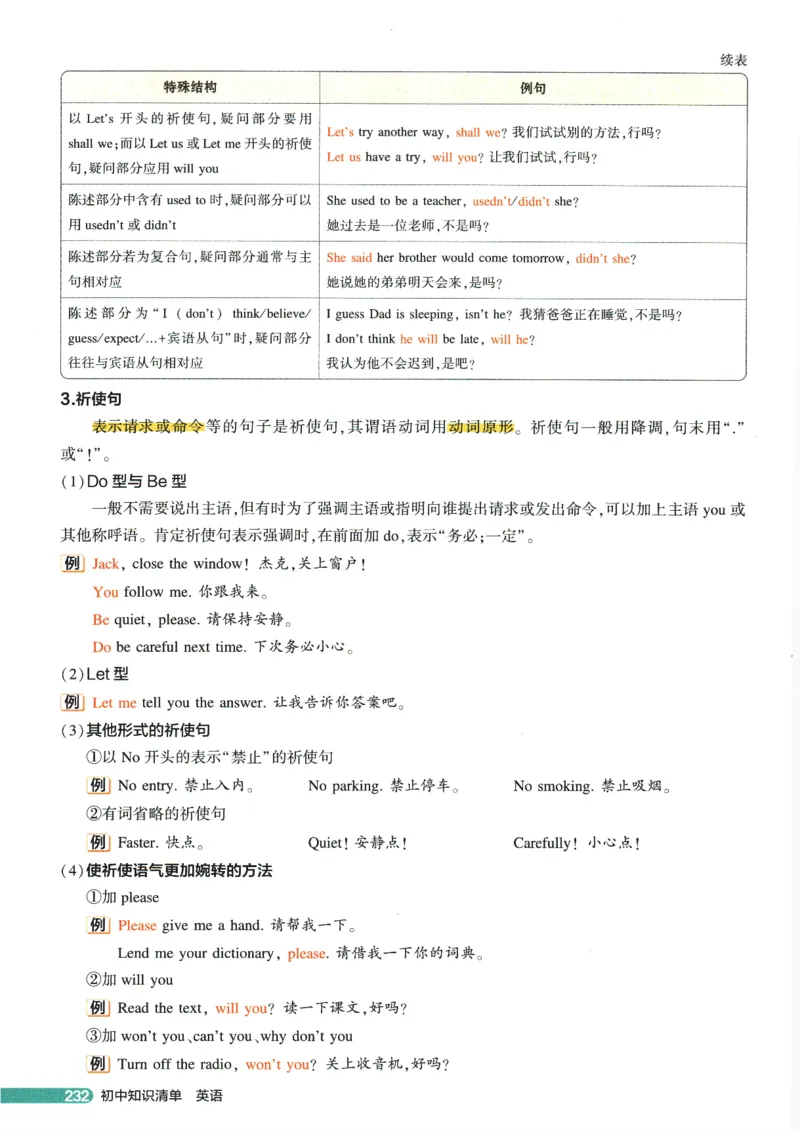 2026版53初中知识清单-英语