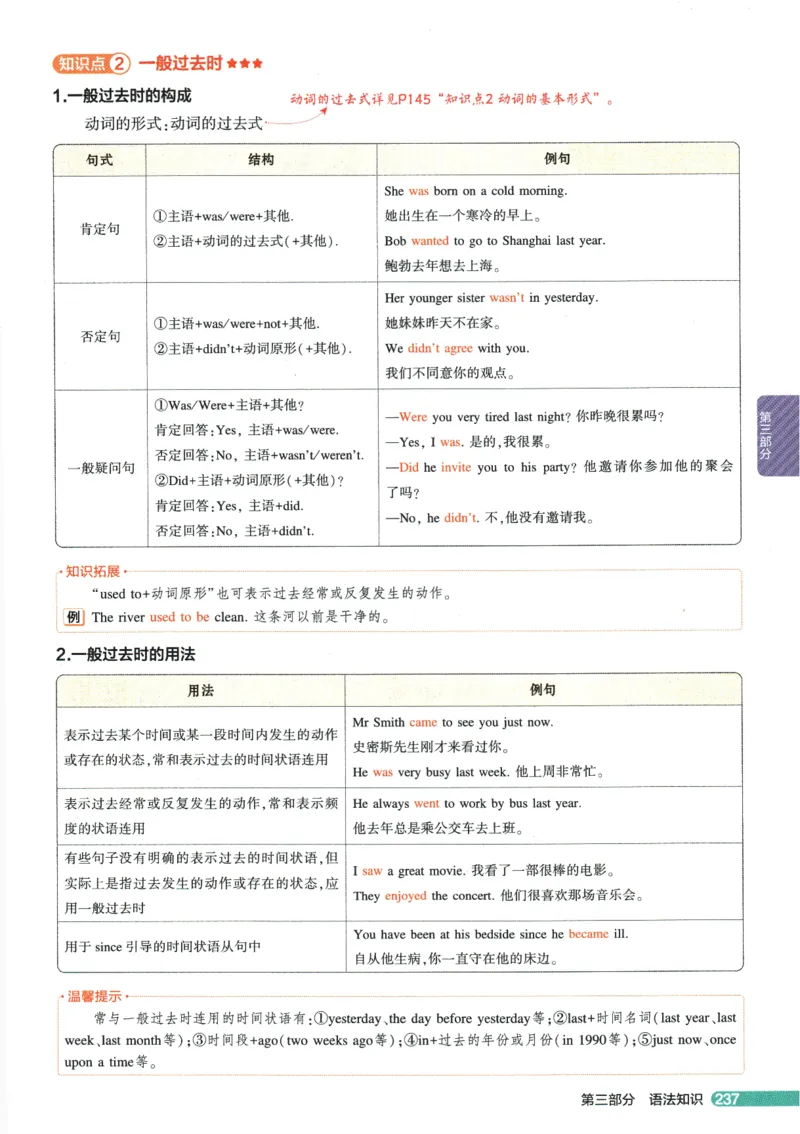 2026版53初中知识清单-英语