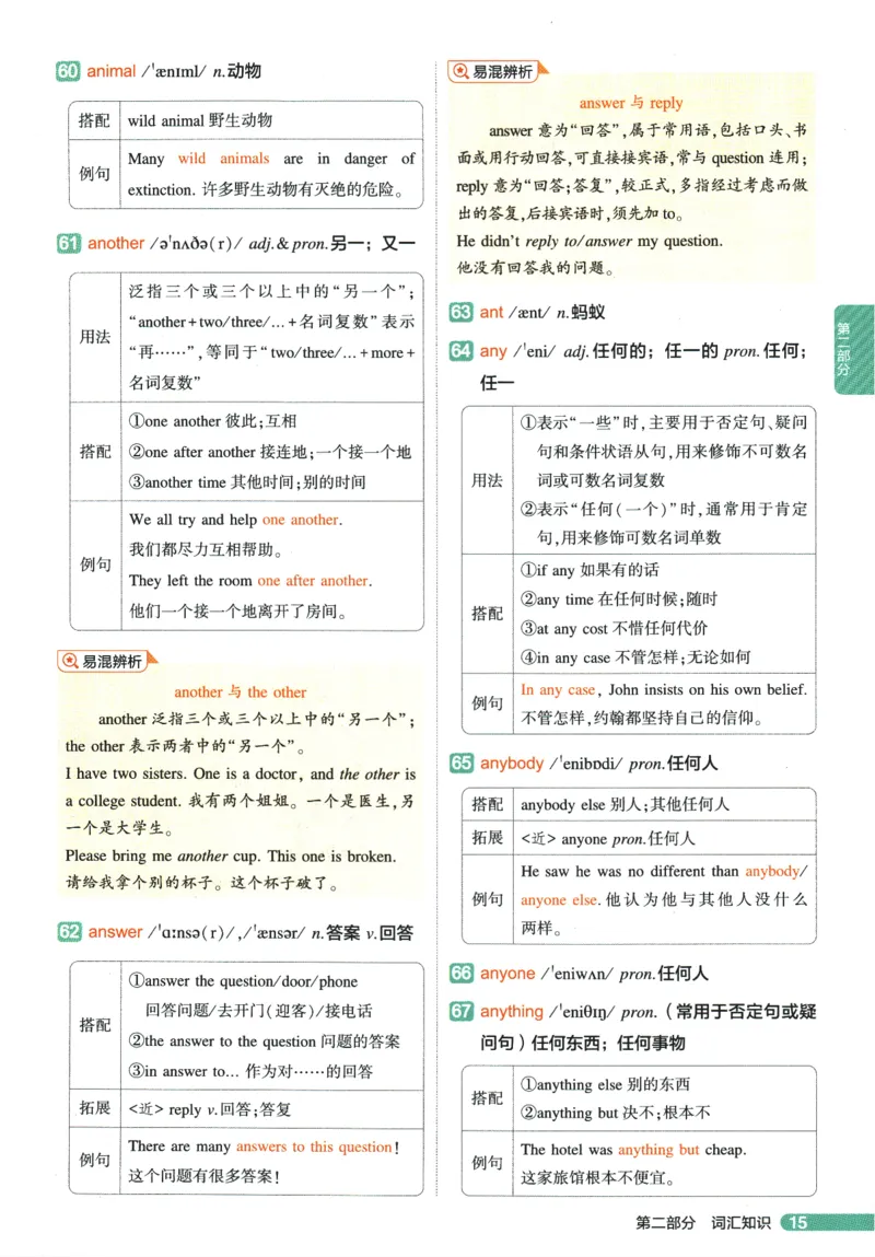2026版53初中知识清单-英语