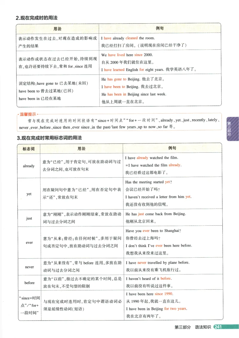 2026版53初中知识清单-英语