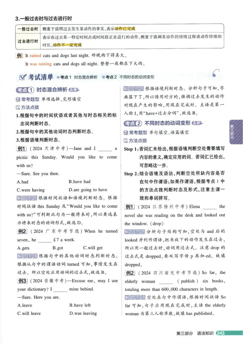 2026版53初中知识清单-英语