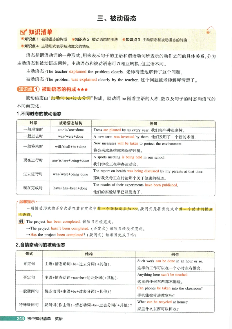 2026版53初中知识清单-英语