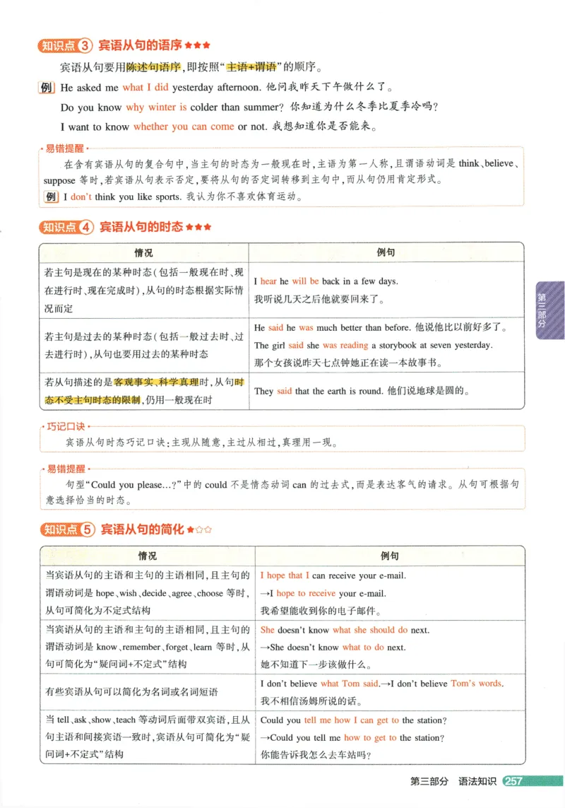 2026版53初中知识清单-英语