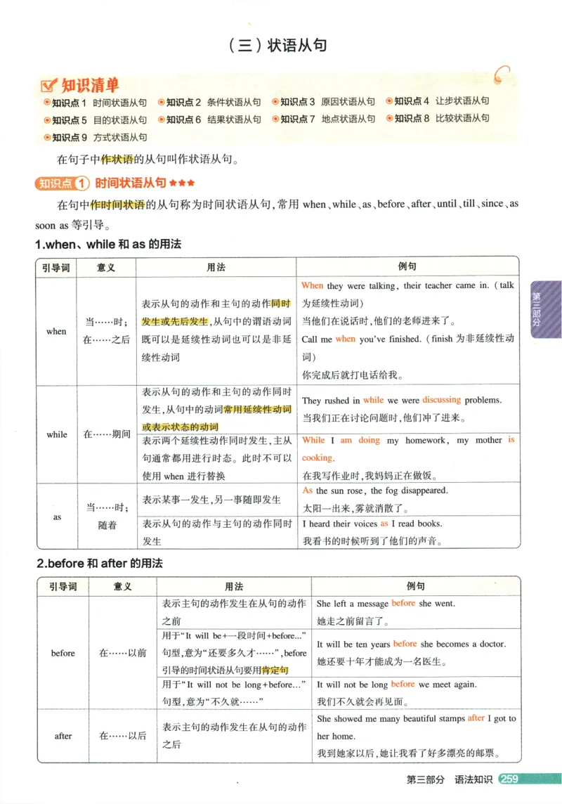 2026版53初中知识清单-英语