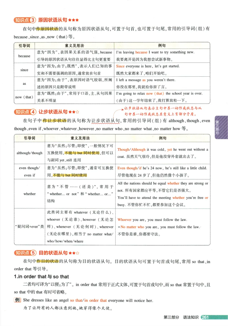 2026版53初中知识清单-英语