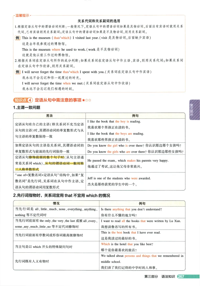 2026版53初中知识清单-英语