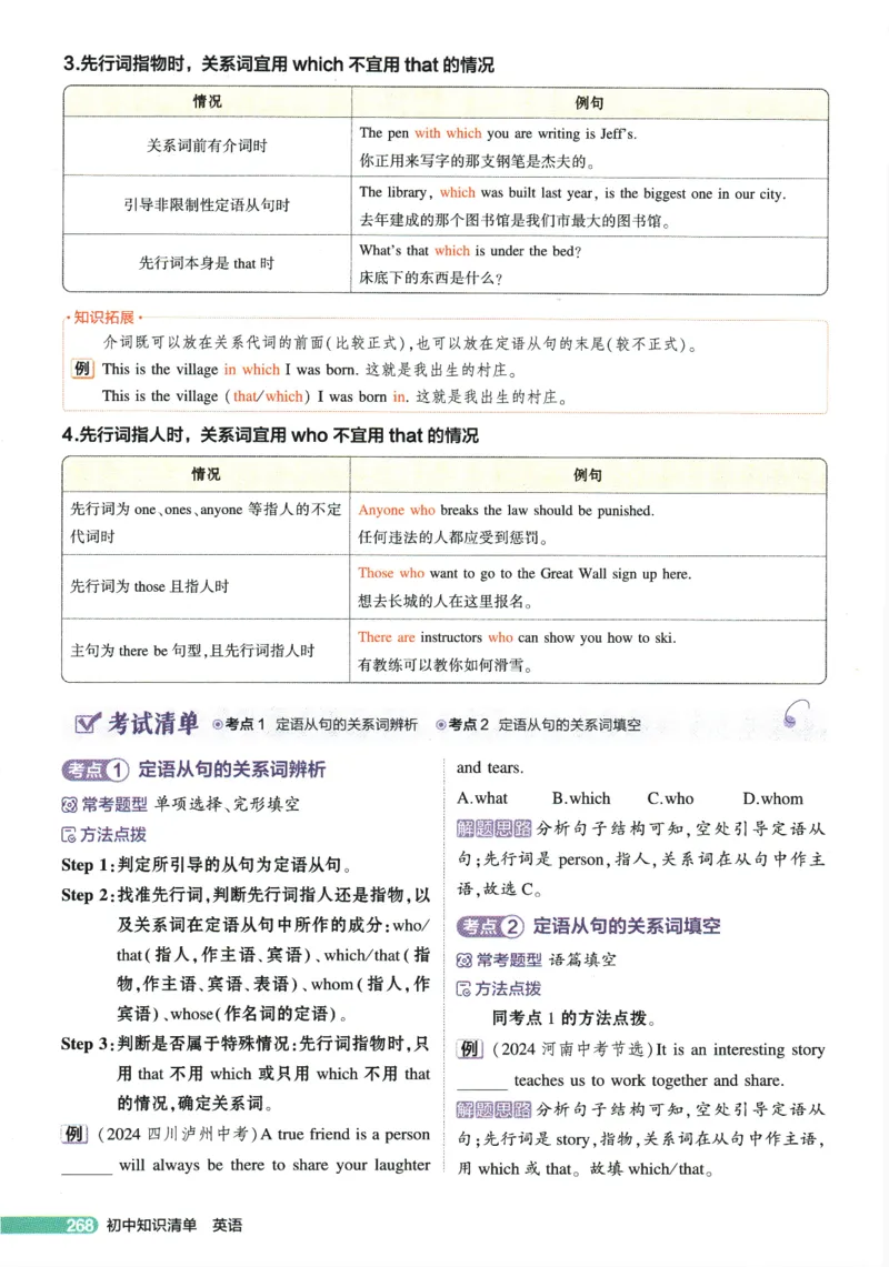 2026版53初中知识清单-英语