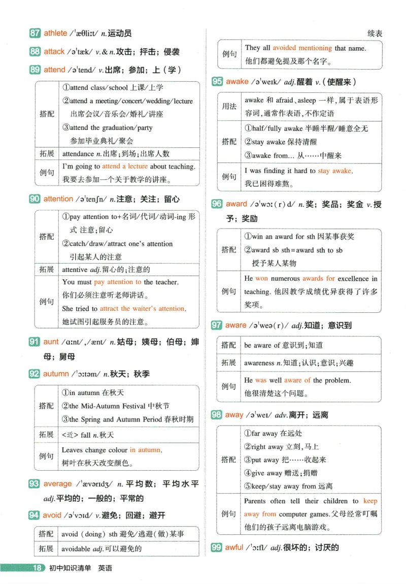 2026版53初中知识清单-英语