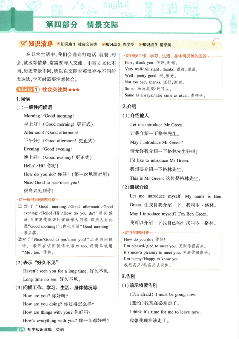 2026版53初中知识清单-英语